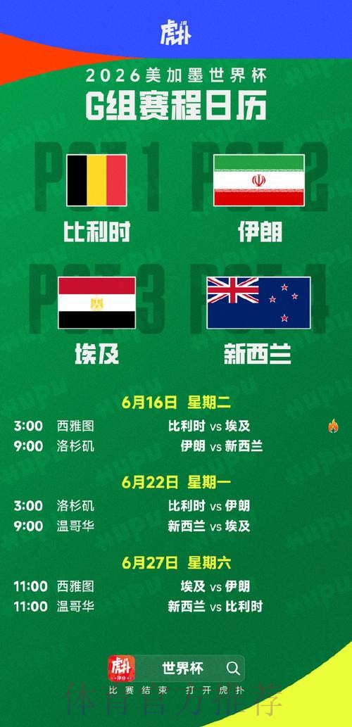 2026美加墨世界杯预测分析几点开始