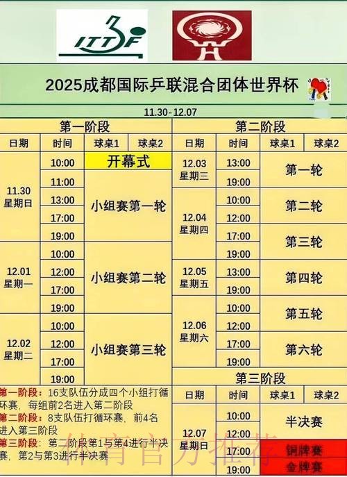 世界杯比赛时间今日