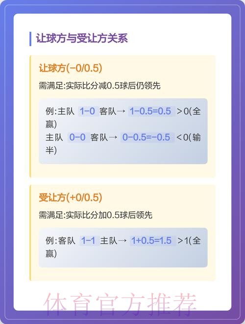 深入解析世界杯盘口入口及其背后奥秘 深入解析世界杯盘口入口及其背后奥秘