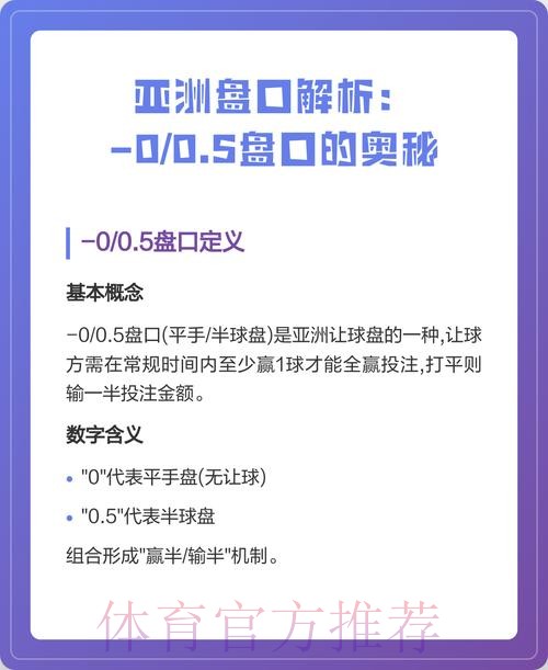 深入解析世界杯盘口入口及其背后奥秘 深入解析世界杯盘口入口及其背后奥秘