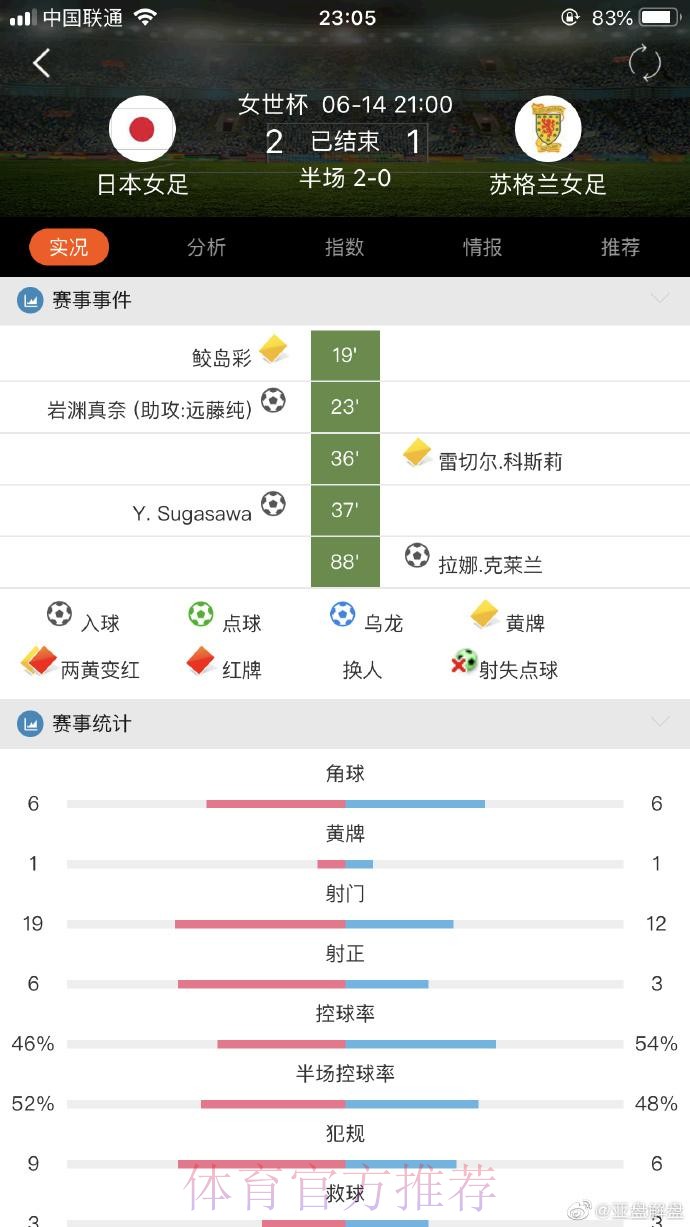 如何找到世界杯滚球下载入口地址攻略 如何找到世界杯滚球下载入口地址攻略
