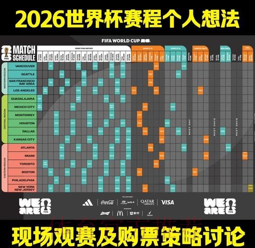 2026世界杯投注实时分析与策略