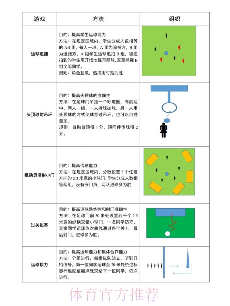 探索世界杯滚球稳定官方方案 探索世界杯滚球稳定官方方案