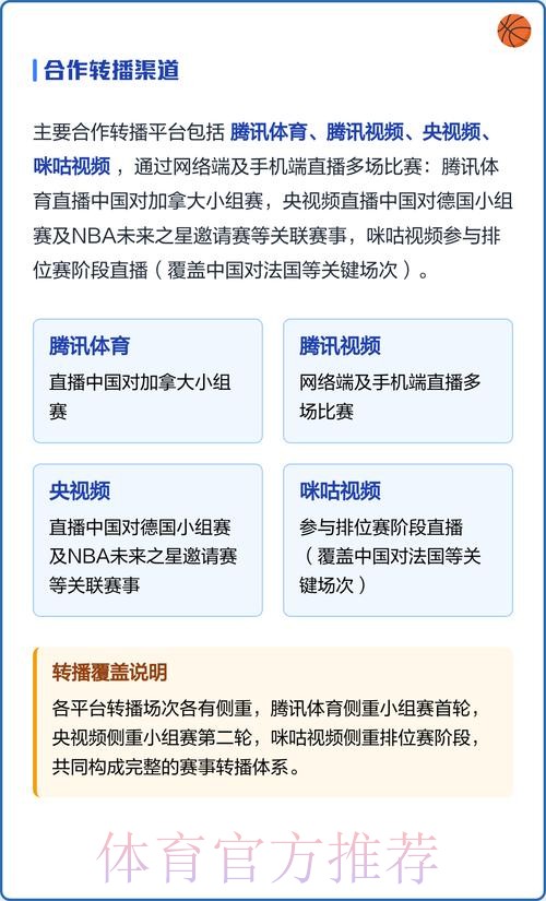 如何注册观看世界杯直播详细教程