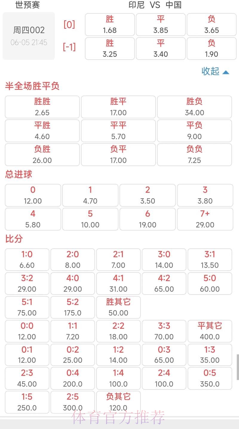 2026世界杯竞猜指南：赔率公式及其计算方法揭秘