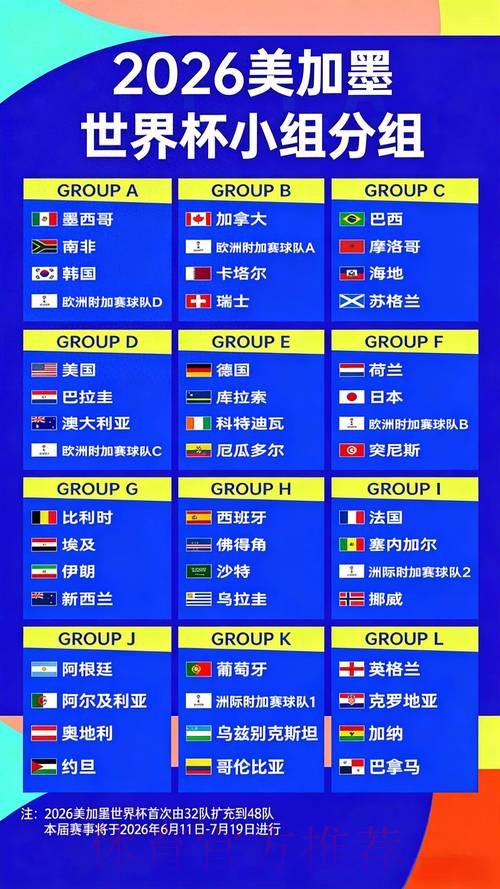 2026世界杯竞猜指南：赔率公式及其计算方法揭秘