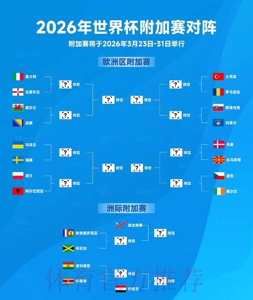 2026世界杯热选球队前瞻与分析