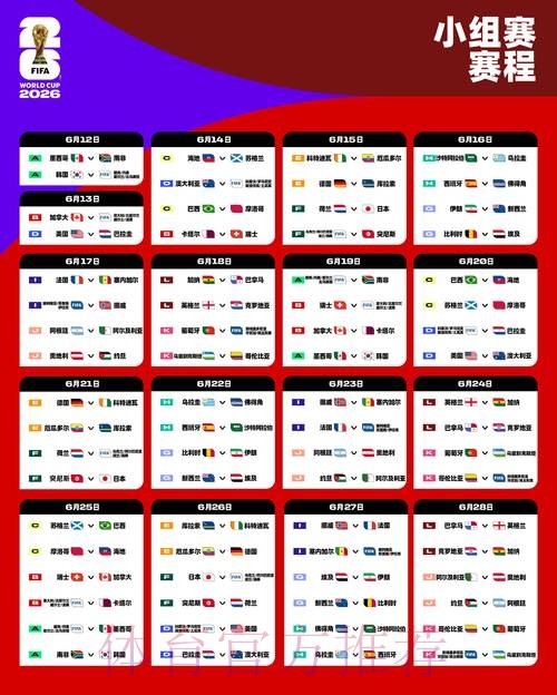 2026世界杯热选球队前瞻与分析