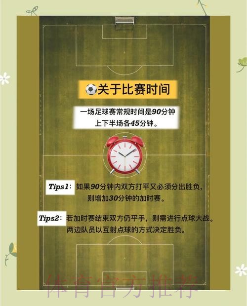 世界杯下注：从小白到高手的全面技巧提升之路