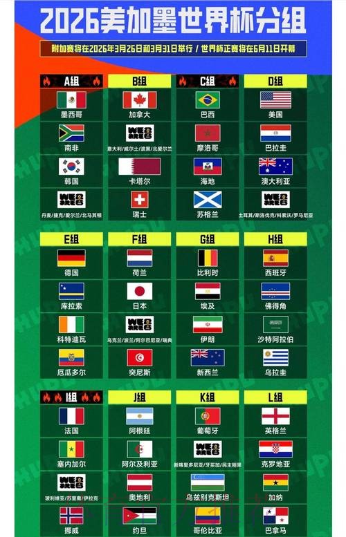 2026世界杯手机在线观看攻略