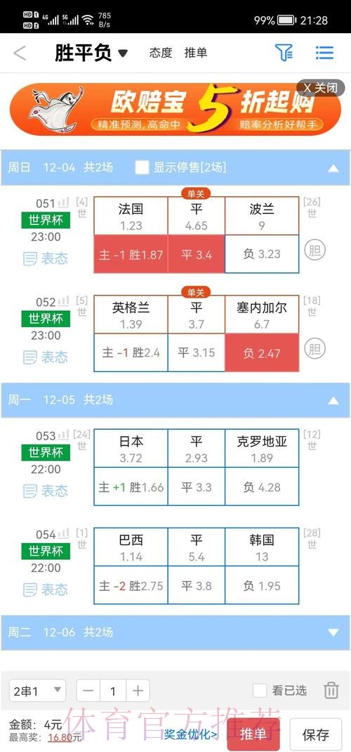 2026世界杯盘口最新分析预测