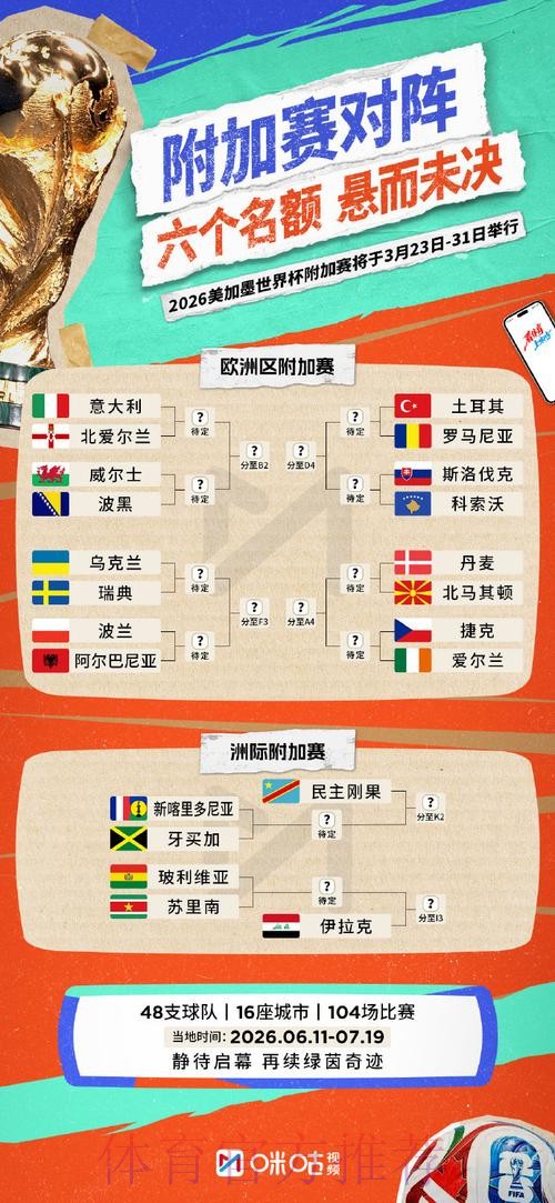 2026世界杯滚球正规投注指南
