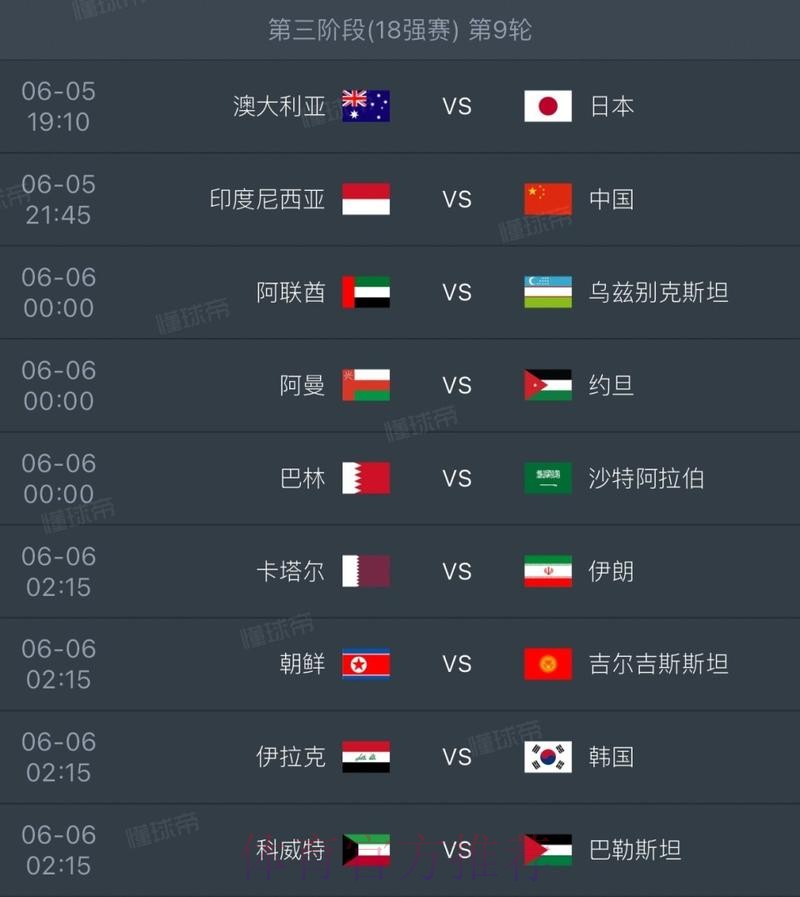 2026世界杯完整赛程今日