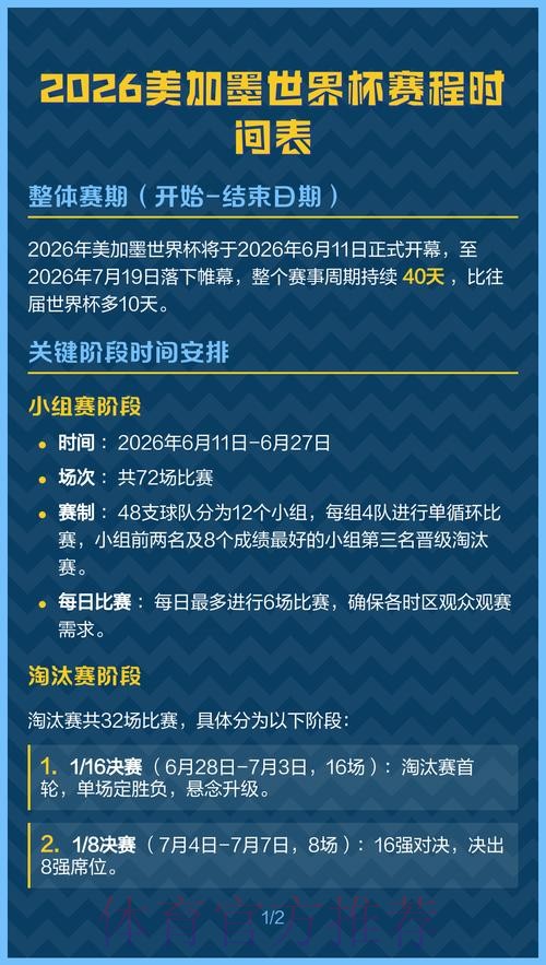 世界杯比赛时间技巧