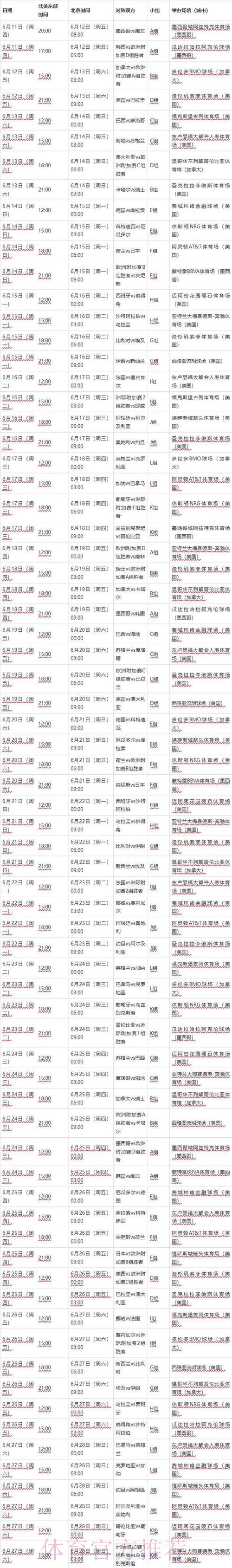 世界杯比赛时间技巧